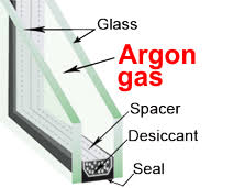 Foggy-window-window-condensation-Argon-gas