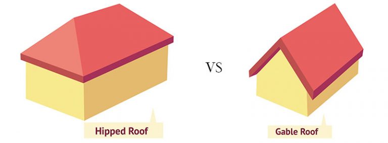 f.p.d.-home-inspections-hip-roof-vs-gable-roof-768x284